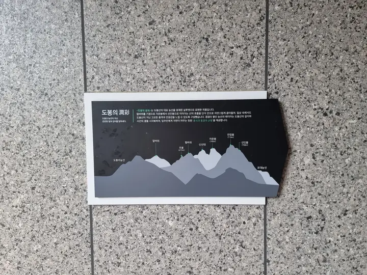 도봉의 봉우리 안내판